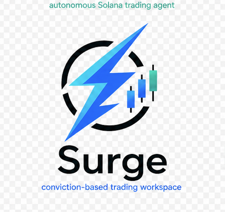 Surge