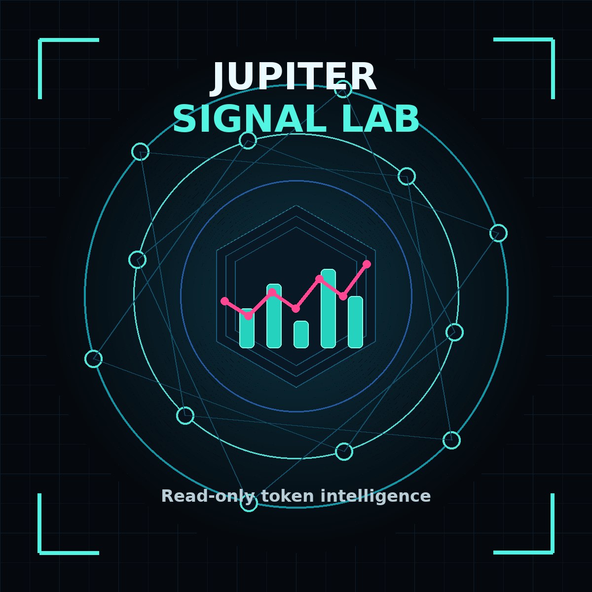 Jupiter Signal Lab
