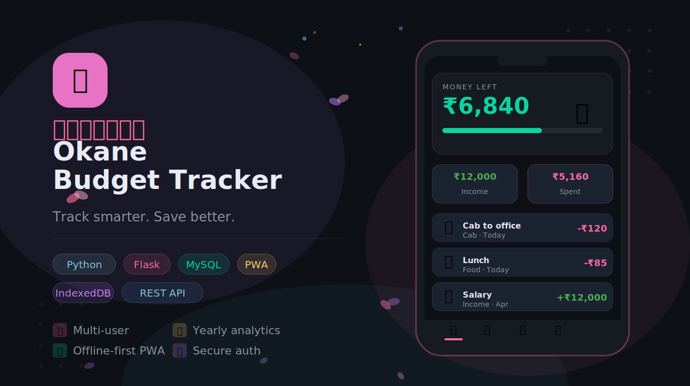 okane budget tracker