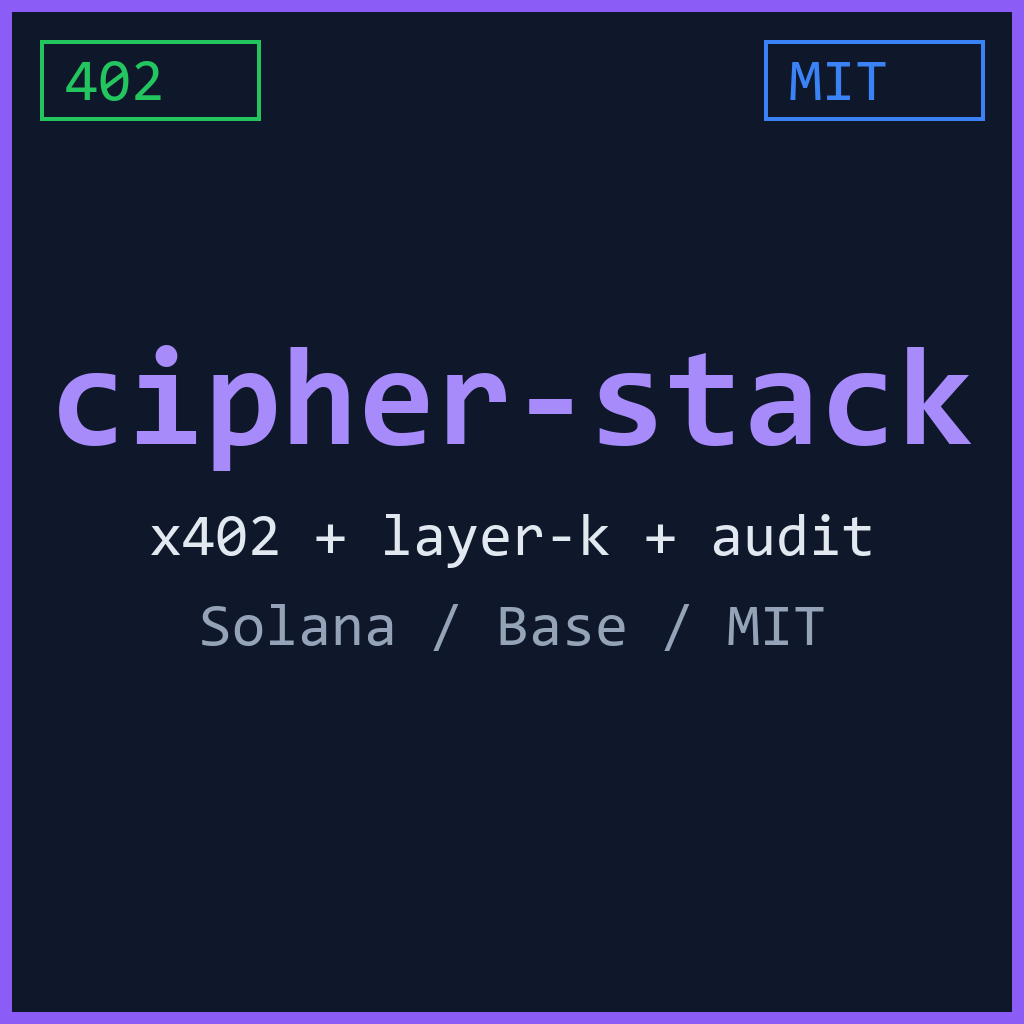 cipher-stack