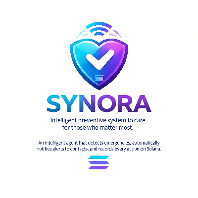 SYNORA