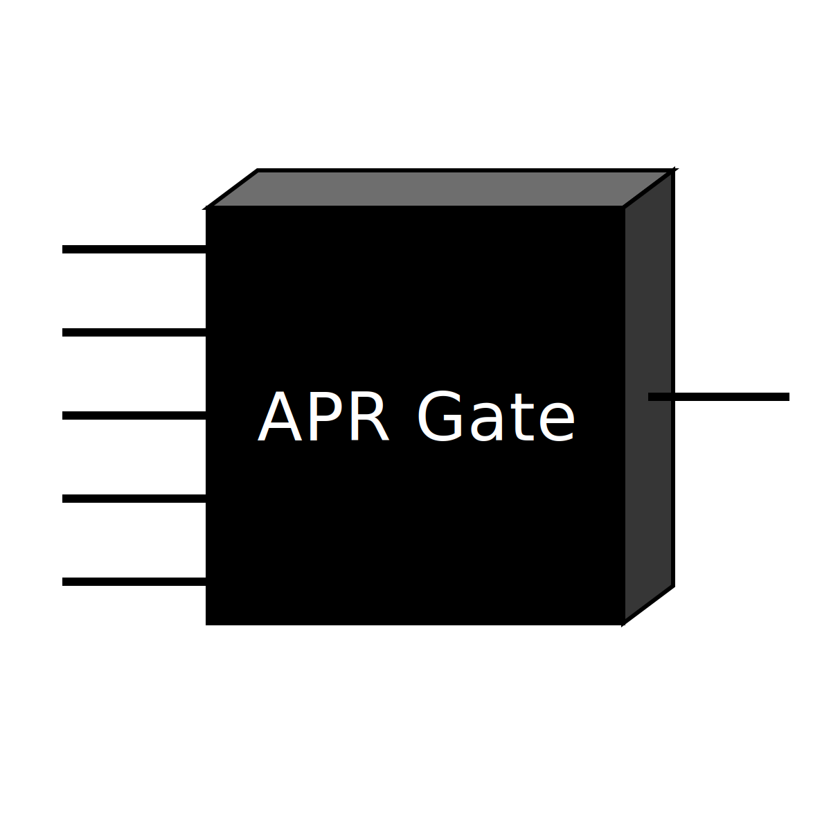April Gate