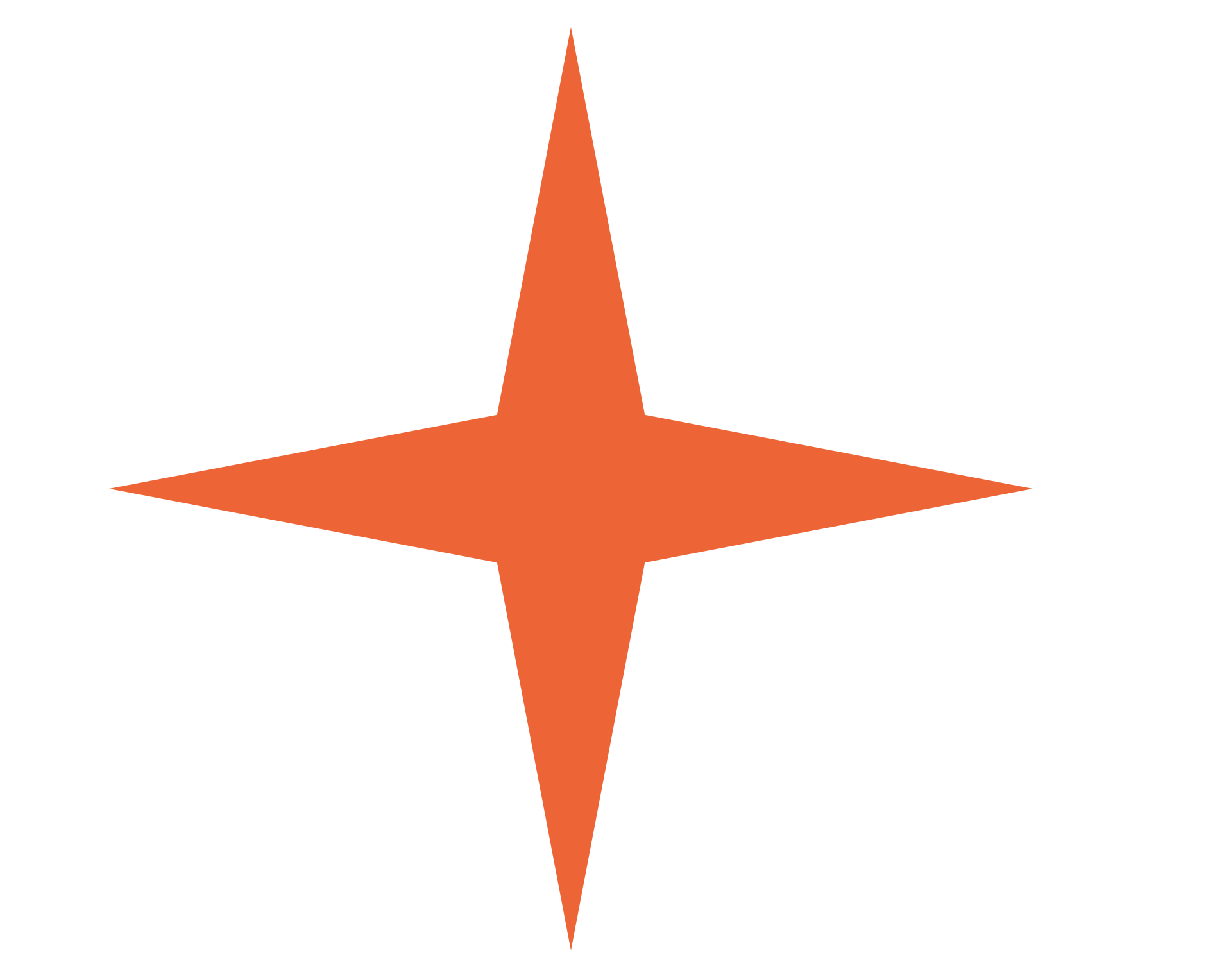 Polaris