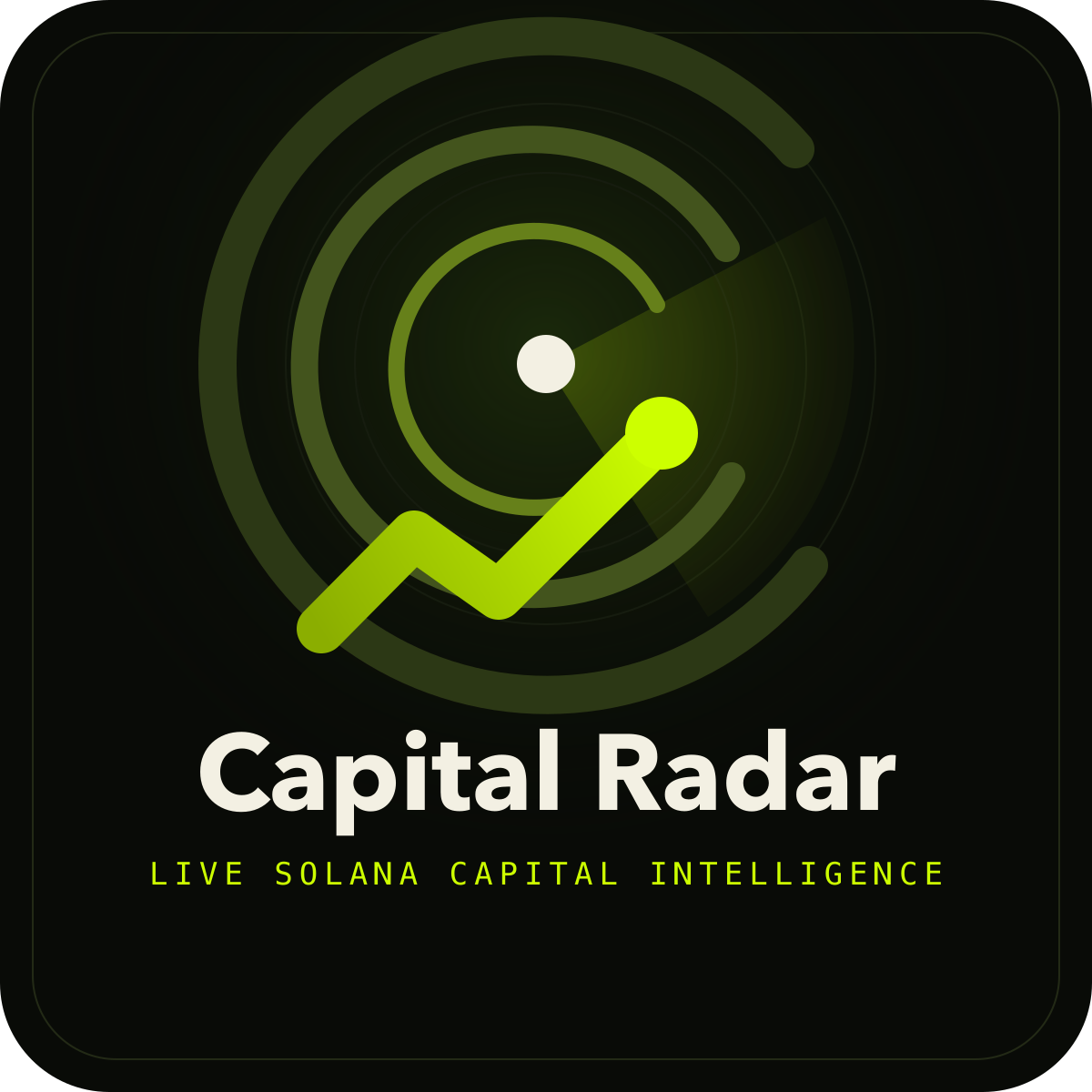 Capital Radar