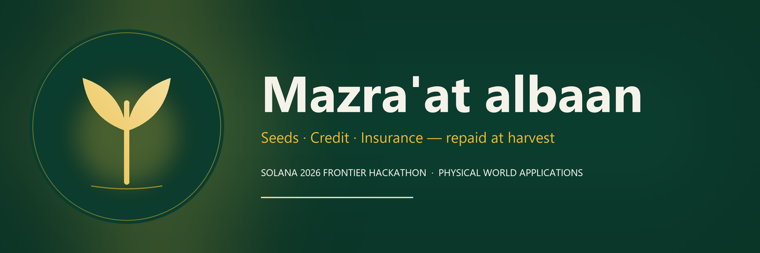 Mazra'at albaan