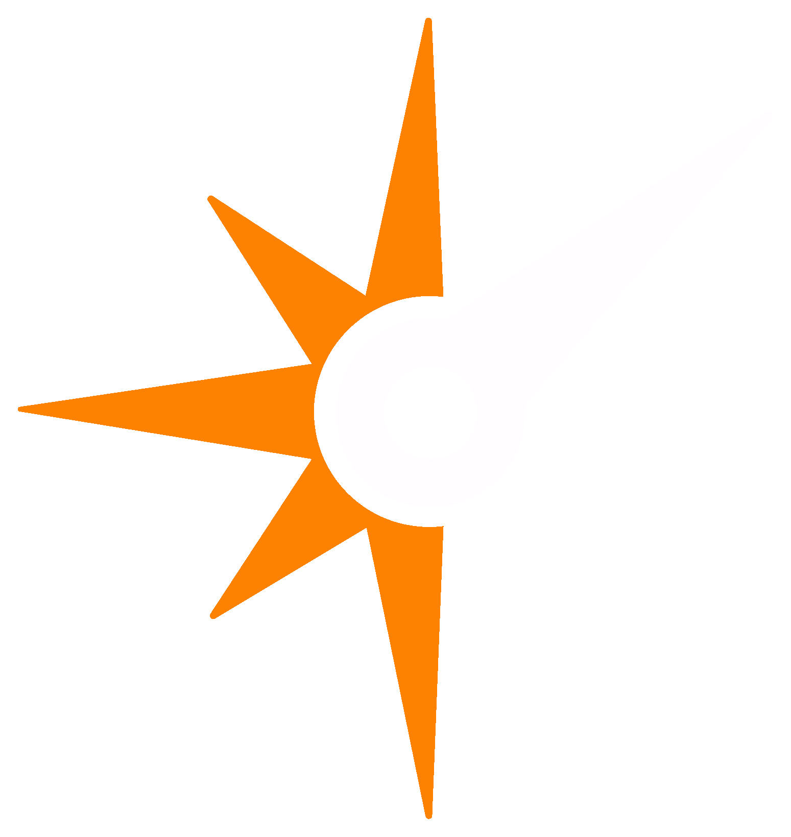 YieldCompass