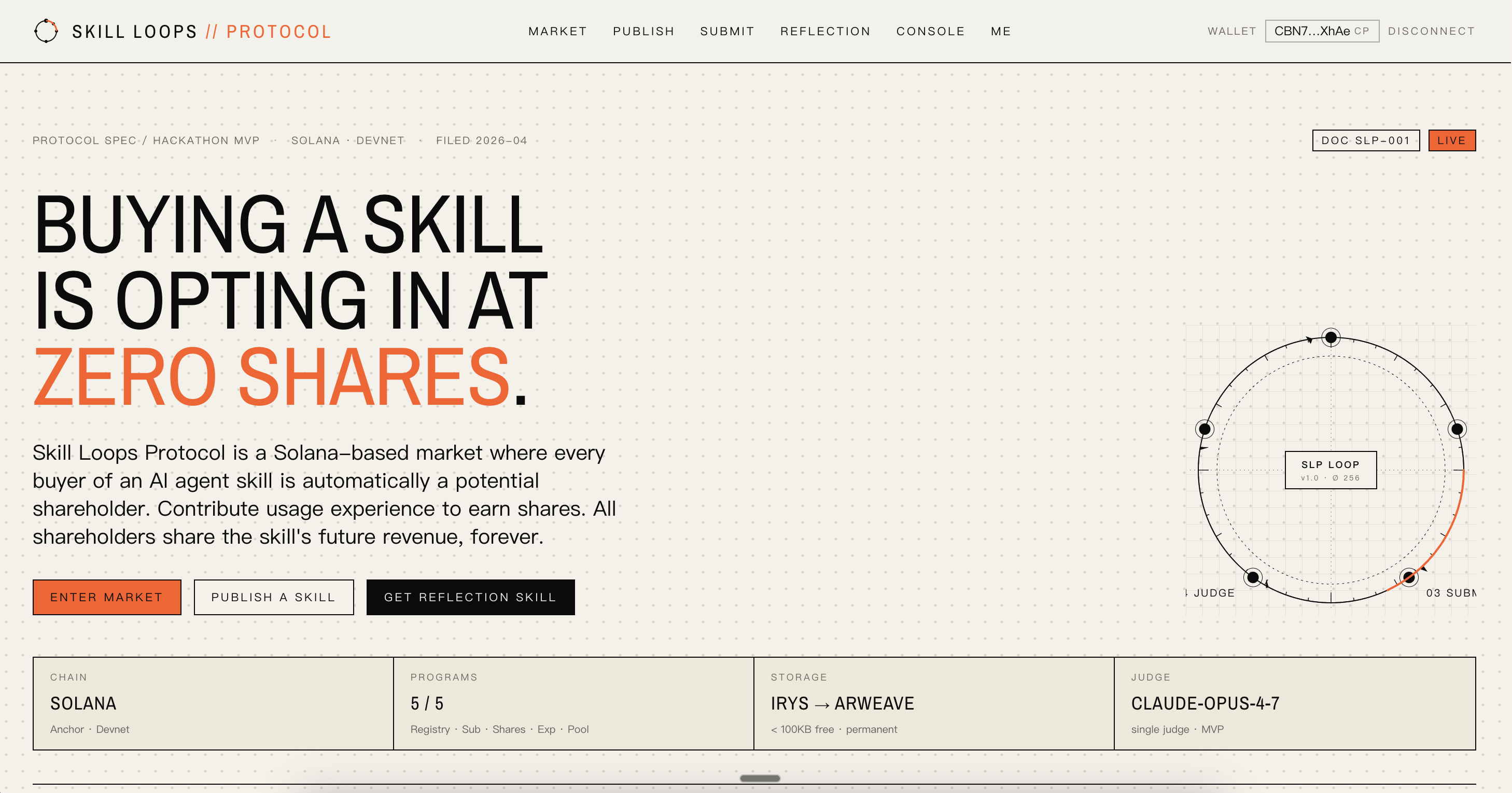Skill Loops Protocol