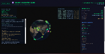 SWAT  (Security Web3 Anticipation & Threat Intelligence)