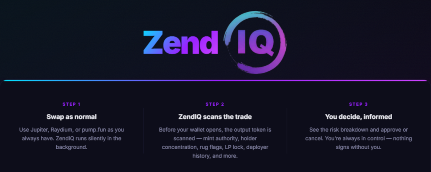 ZendIQ