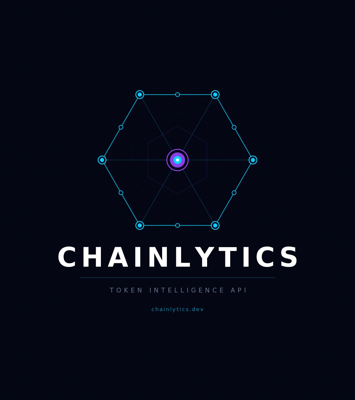 Chainlytics