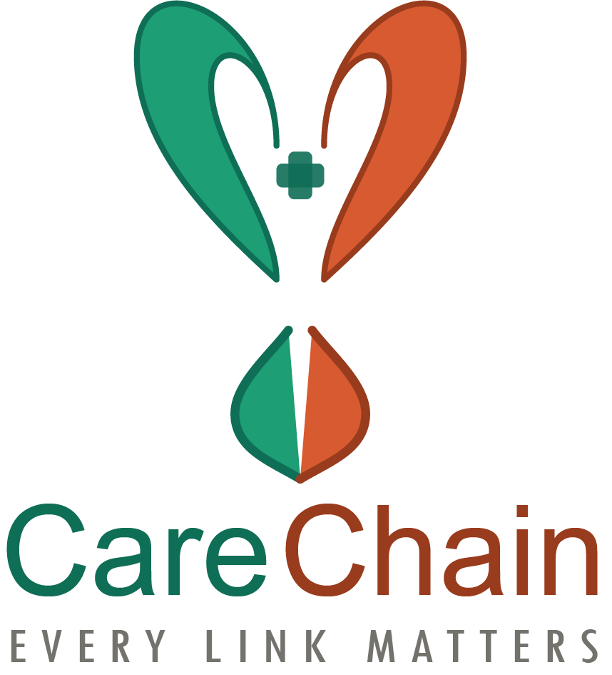 CareChain