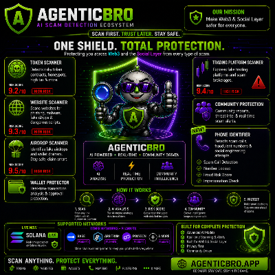 Agentic Bro - Wallet Prorection