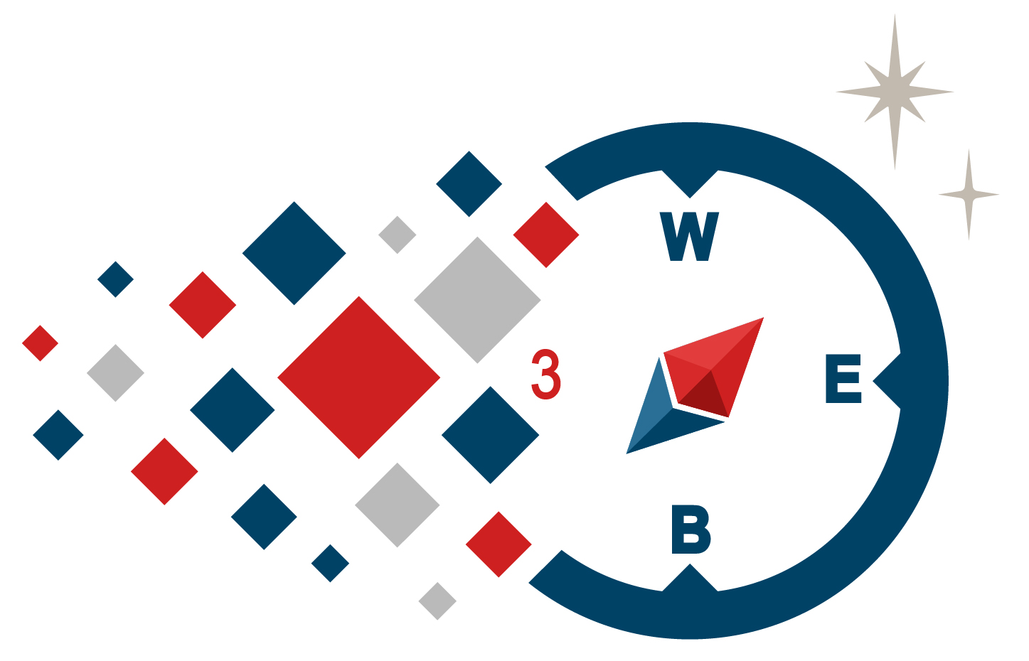 web3compass.net