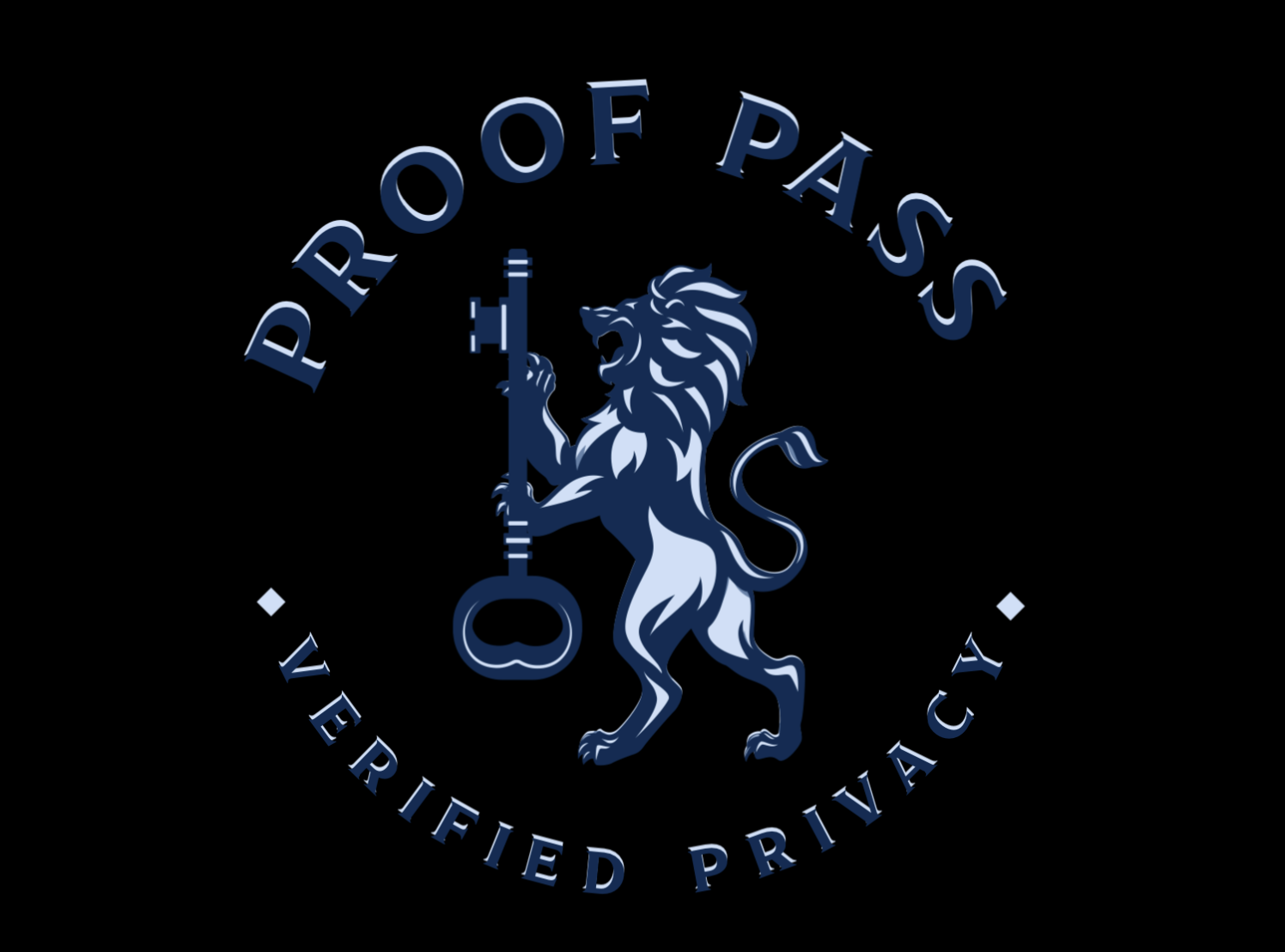 Proof Pass