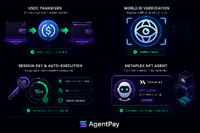 AgentPay