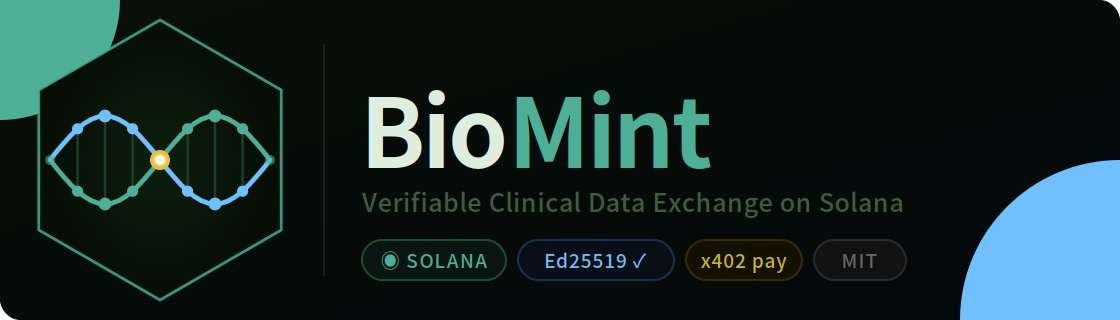 BioMint — Verifiable Clinical Data Exchange