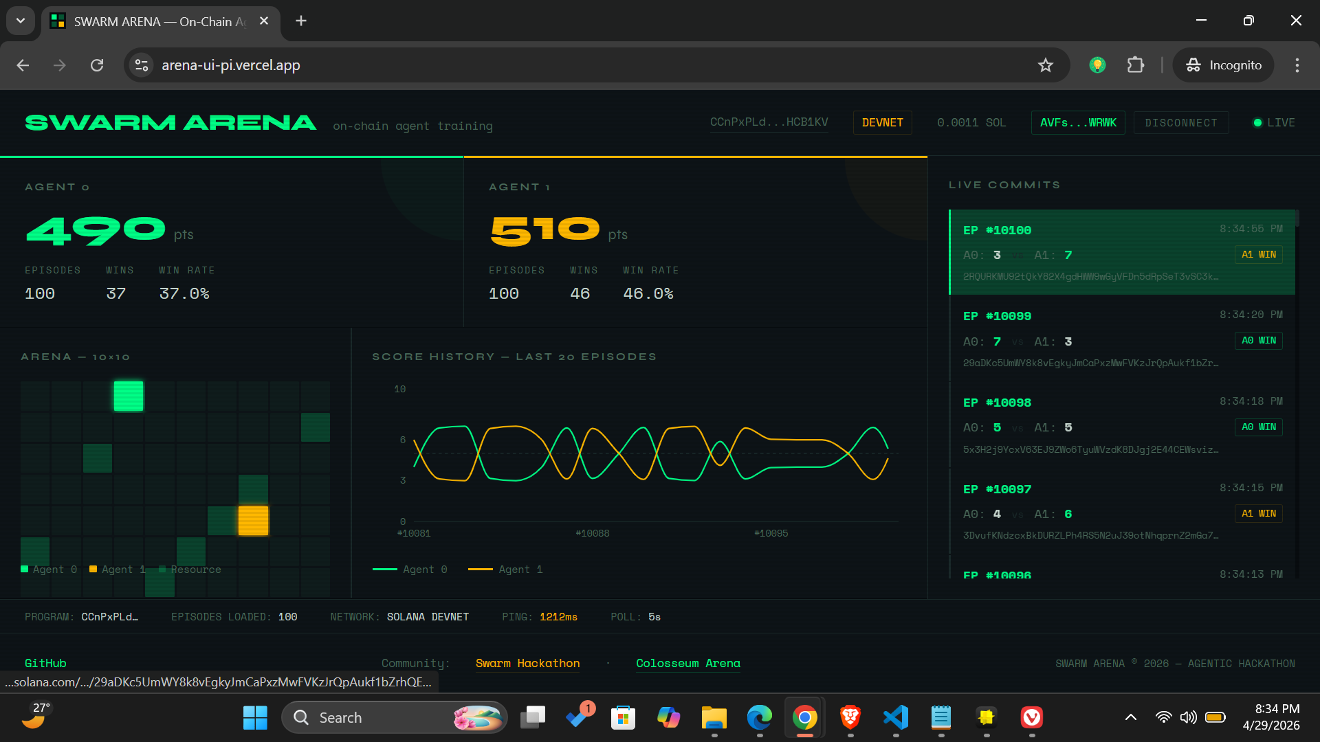 Swarm-arena