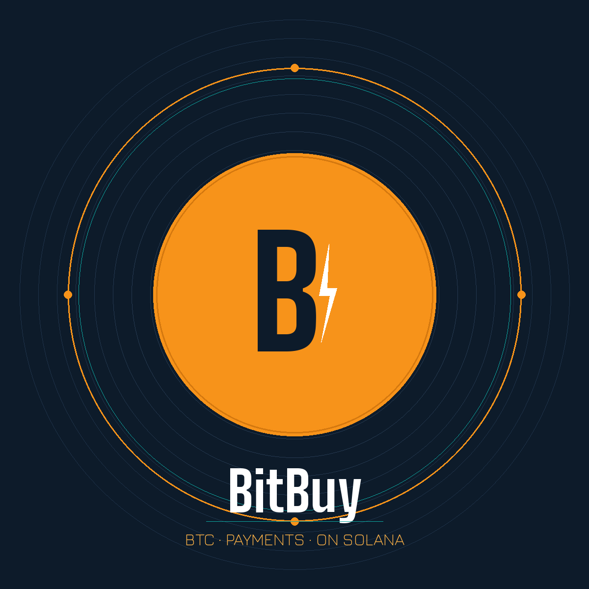 Bitbuy