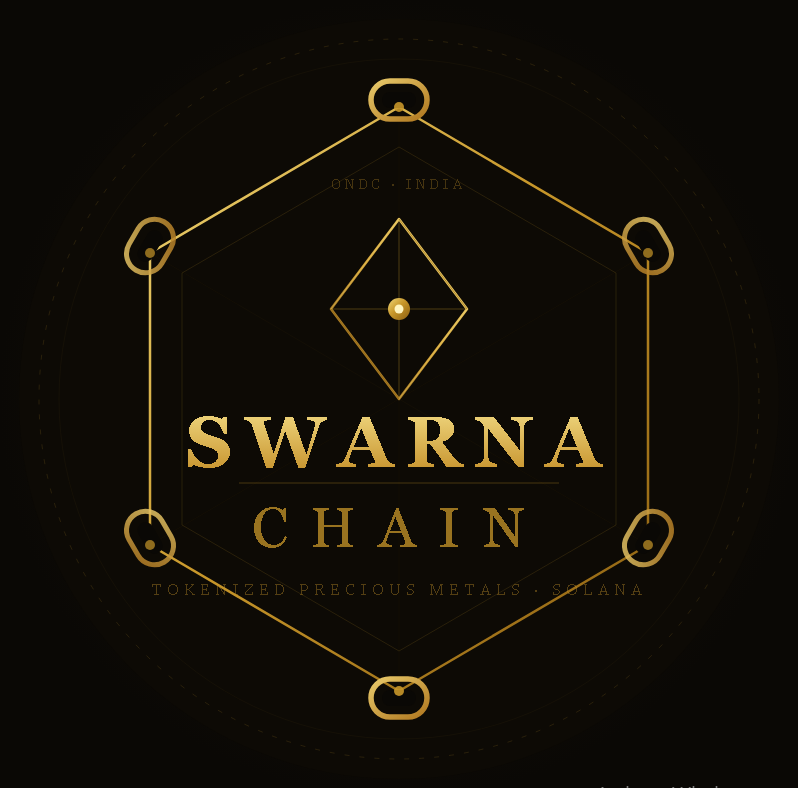 SwarnaChain